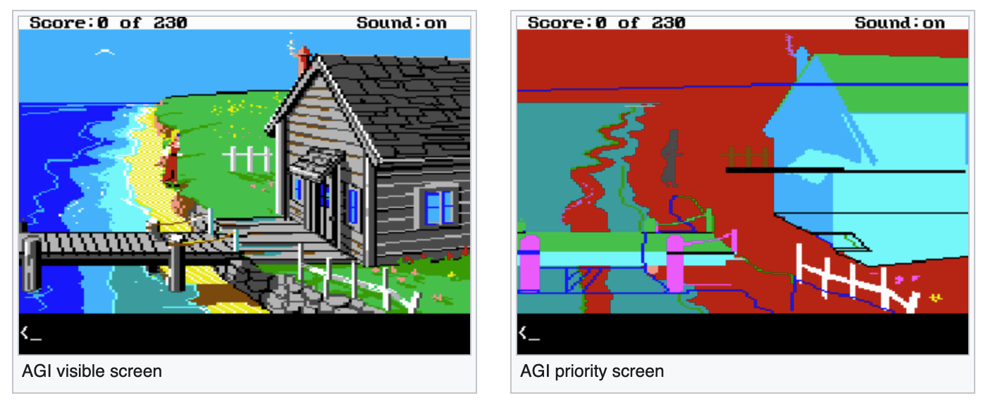 King&rsquo;s Quest 4 Priority Example. Source: ScummVM Wiki