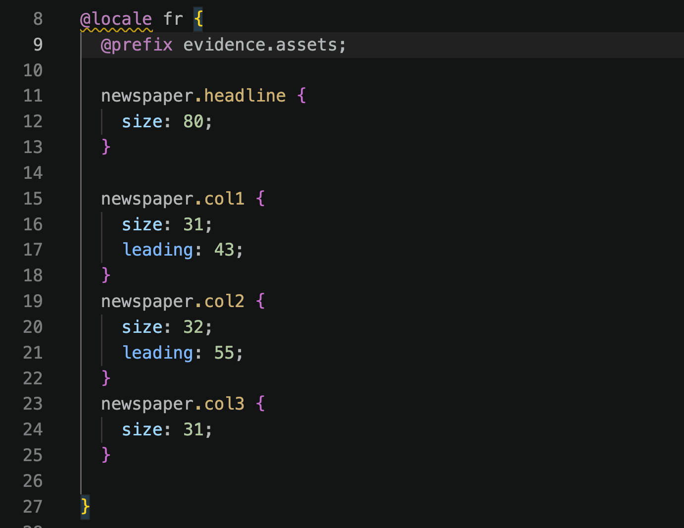 The CSS-like format for localization templates