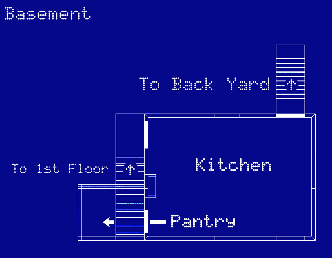 Blueprint for the Kitchen