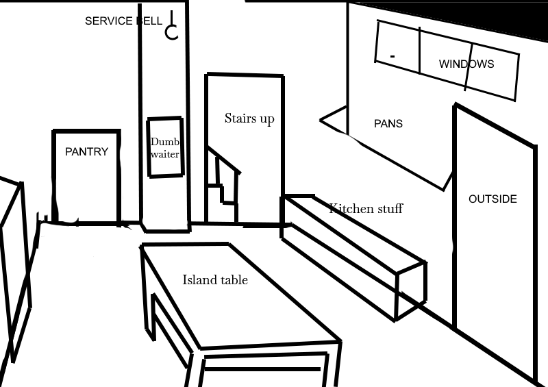 Crude sketch of the room